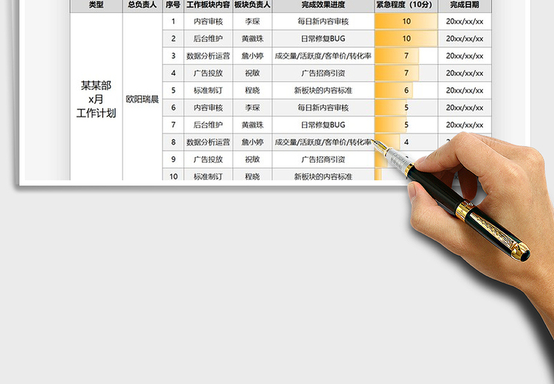 2021年部门工作计划分配安排表