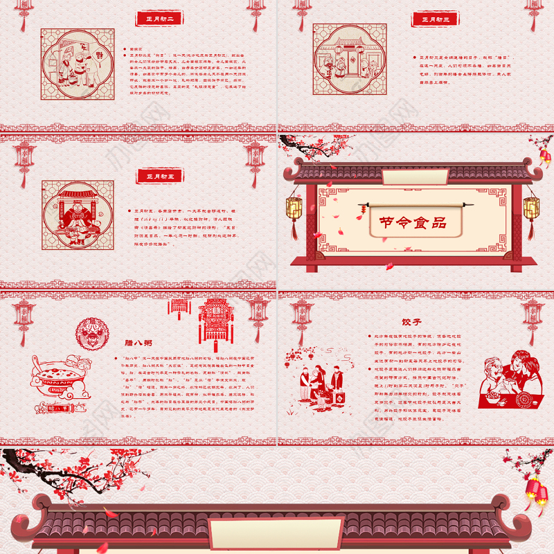 原创新年春节习俗传统文化民俗中国年PPT模板-版权可商用