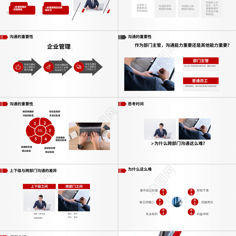 原创企业培训员工团队管理跨部门沟通协作PPT模板-版权可商用