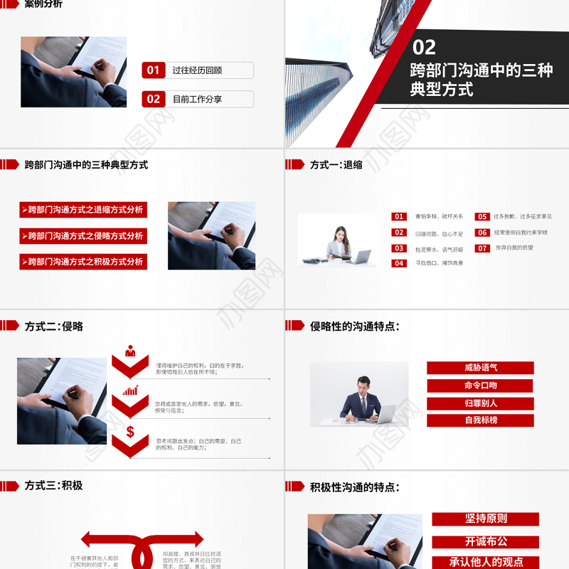 原创企业培训员工团队管理跨部门沟通协作PPT模板-版权可商用