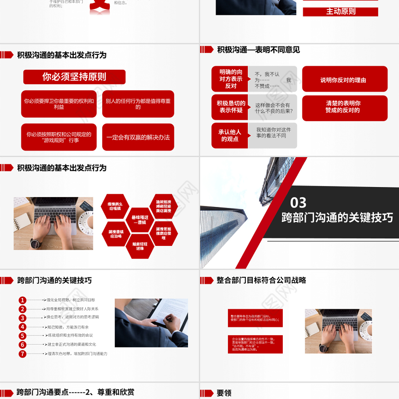 原创企业培训员工团队管理跨部门沟通协作PPT模板-版权可商用