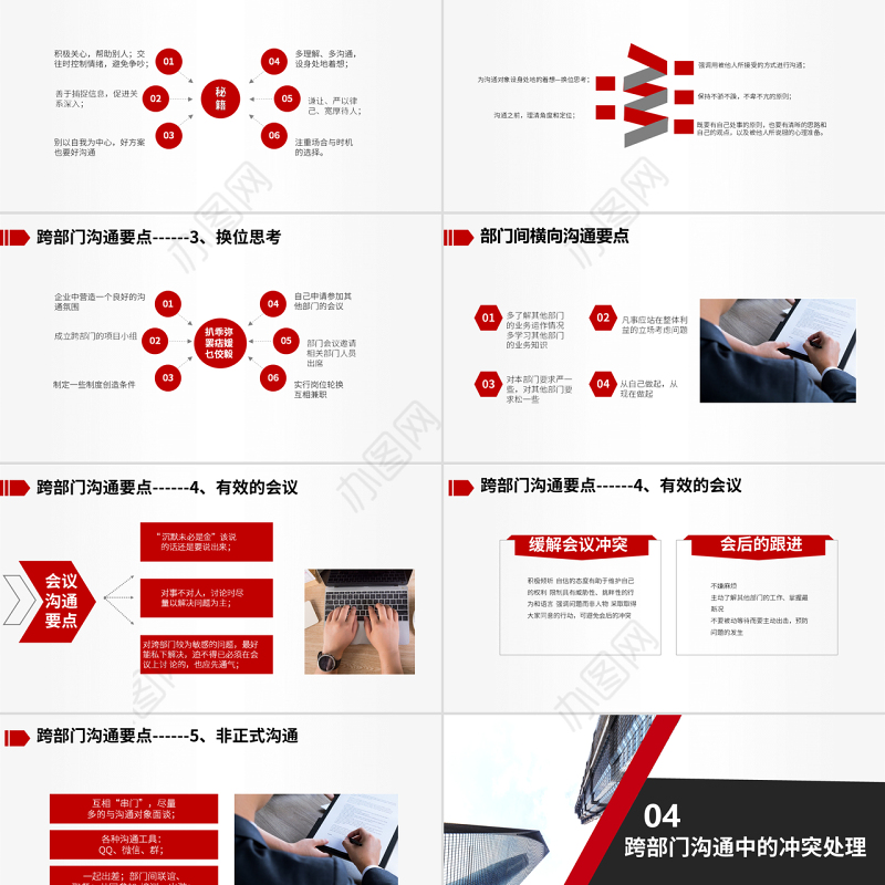 原创企业培训员工团队管理跨部门沟通协作PPT模板-版权可商用