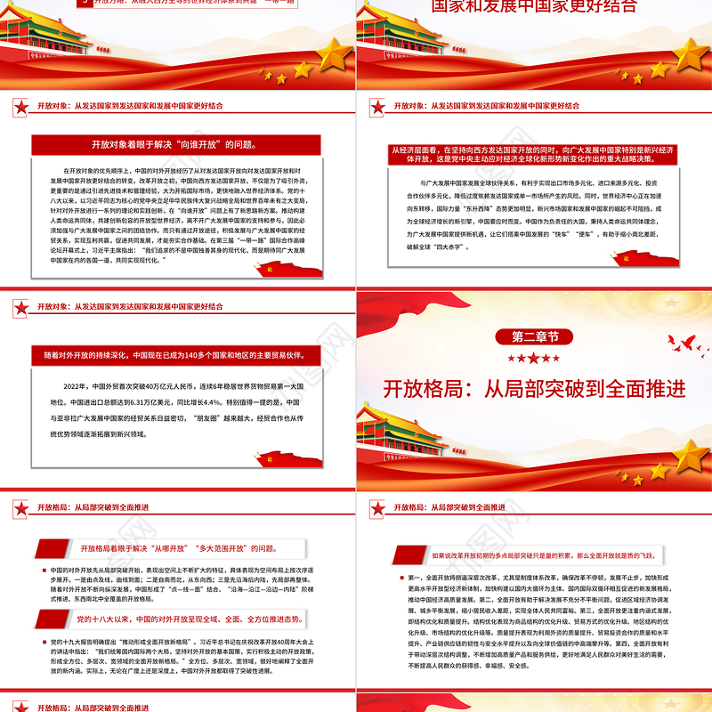 细数我国对外开放的五大历史性转变PPT简洁风学习教育党课课件