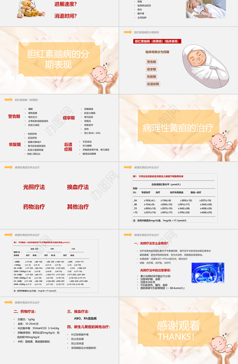 2022新生儿黄疸护理PPT创意简约医学行业通用PPT