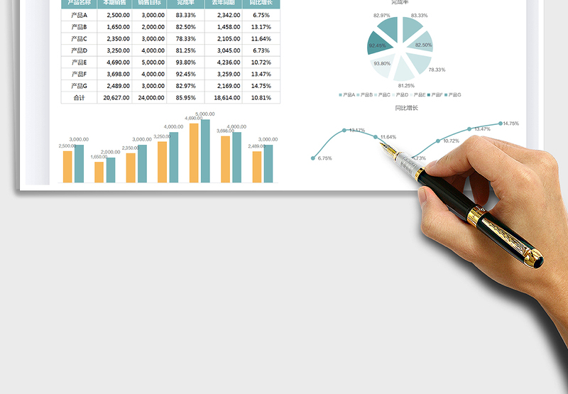 2022销售目标完成情况统计表免费下载