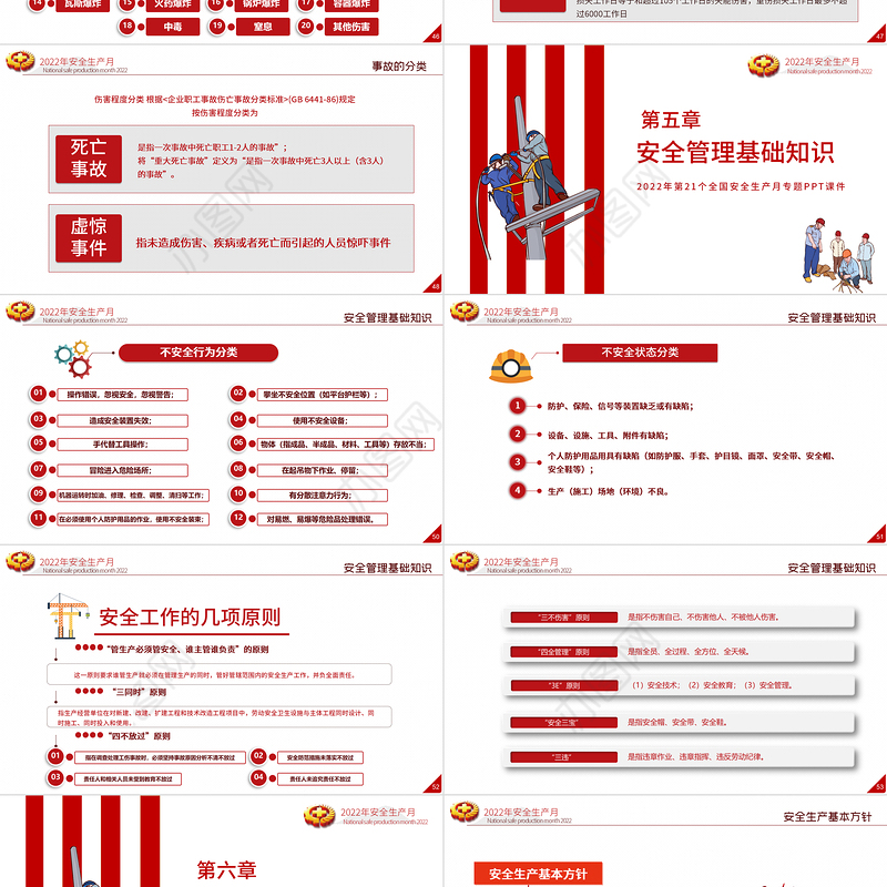 2022安全生产月PPT红色大气遵守安全生产法当好第一责任人企业安全生产专题课件
