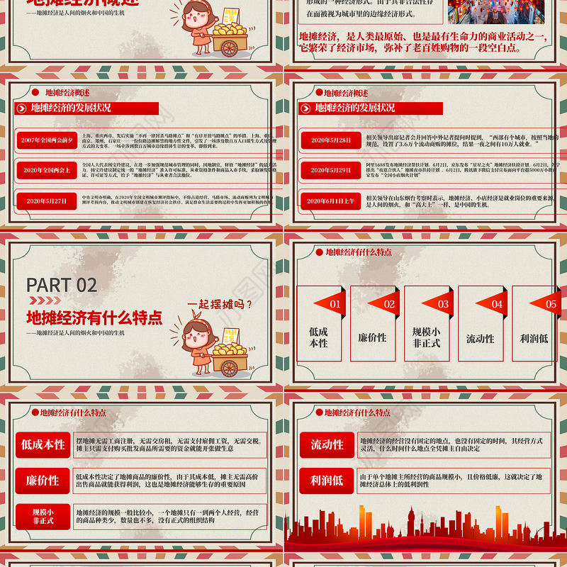 2020创意复古风地摊经济解读PPT
