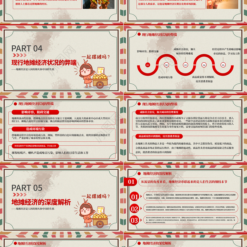 2020创意复古风地摊经济解读PPT