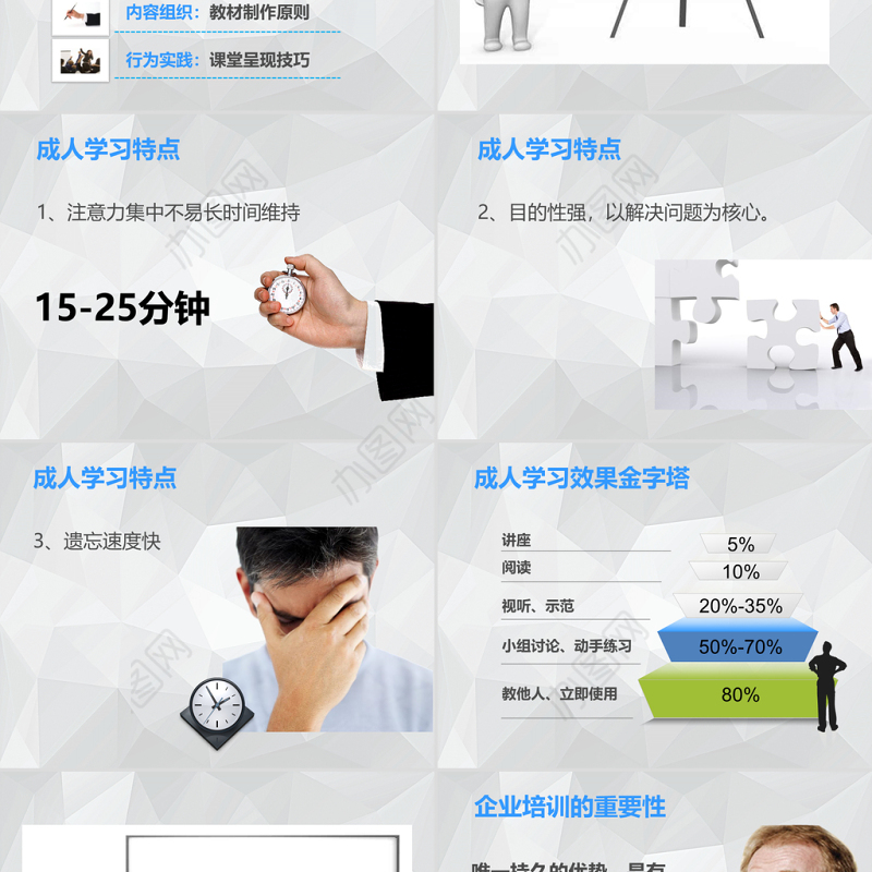 原创企业内训师培训PPT