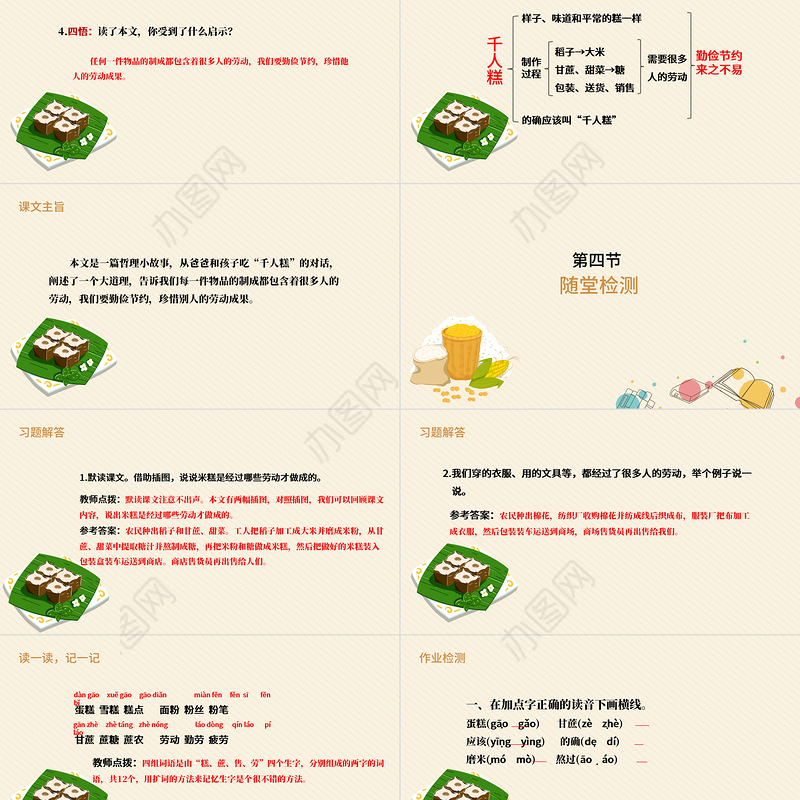 2022千人糕PPT课文第6课小学二年级语文下册部编人教版教学课件