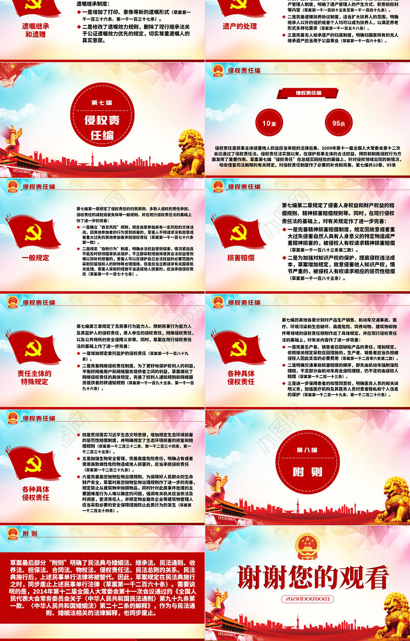 中华人民共和国民法典草案解读党课PPT