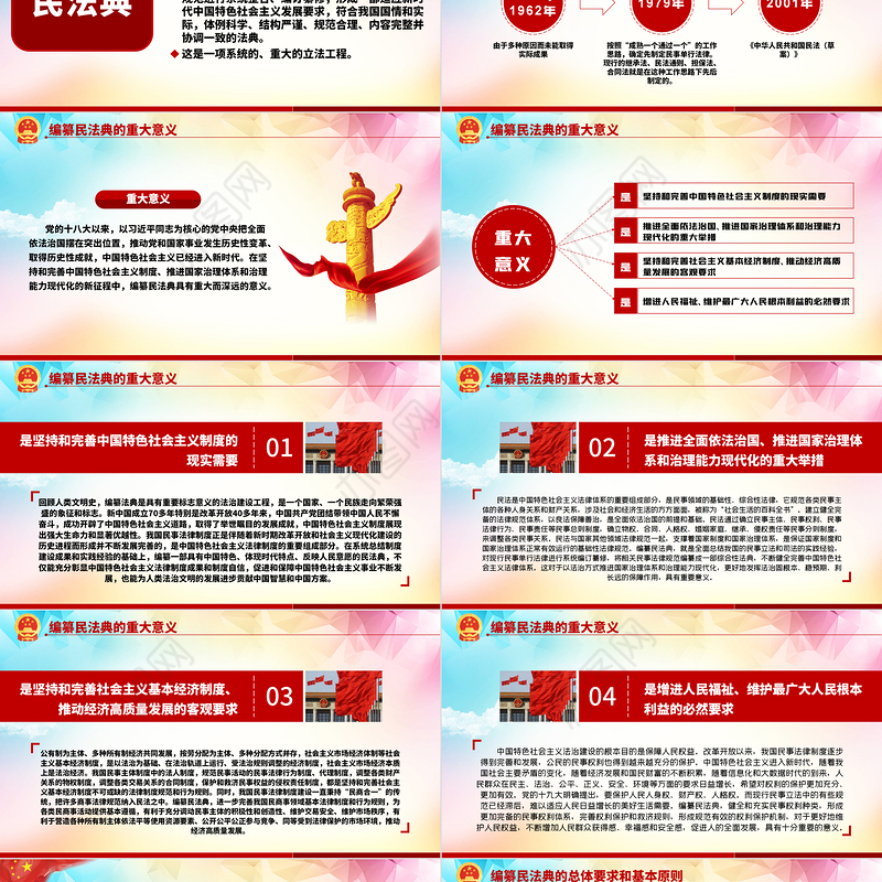 中华人民共和国民法典草案解读党课PPT