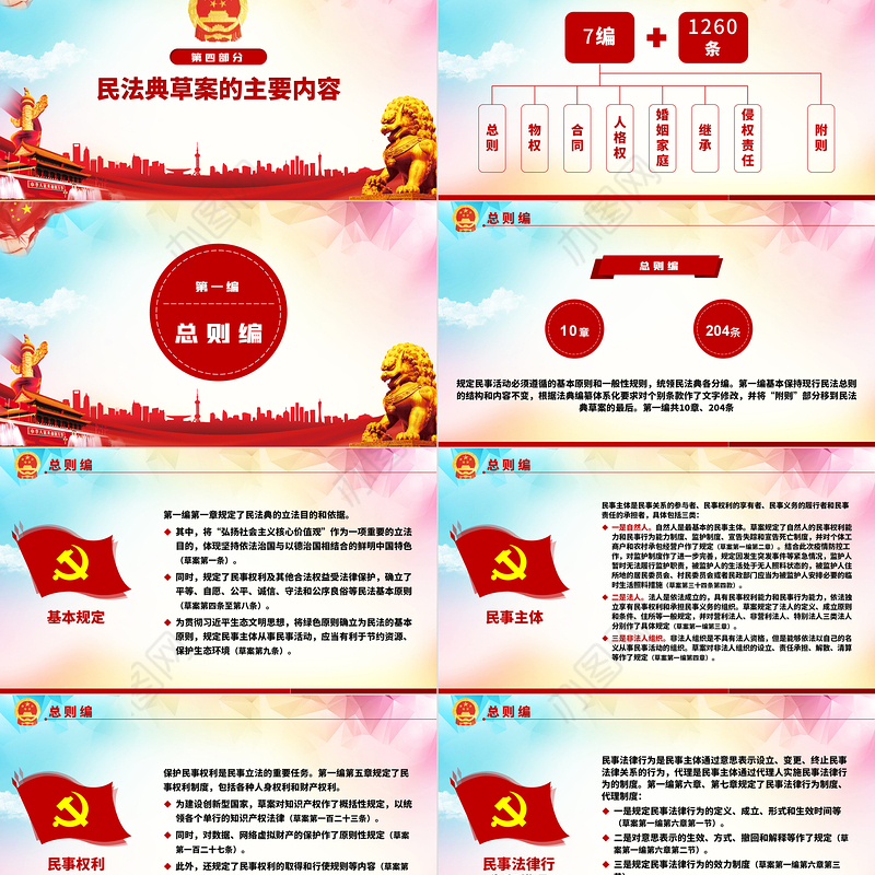 中华人民共和国民法典草案解读党课PPT