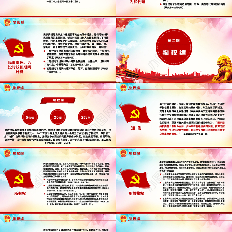 中华人民共和国民法典草案解读党课PPT