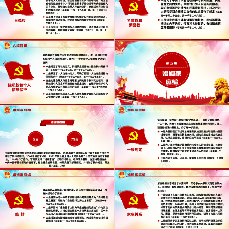 中华人民共和国民法典草案解读党课PPT