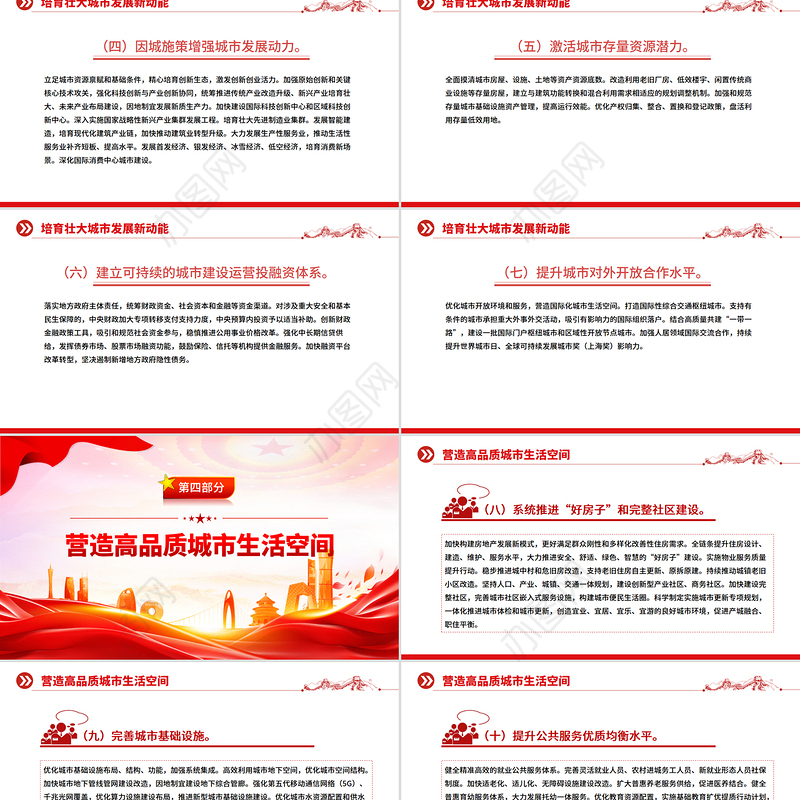 精美大气关于推动城市高质量发展的意见PPT课件