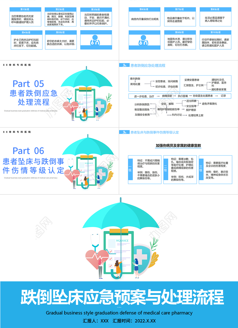 2022医疗跌倒坠床应急预案与处理流程PPT清新简约医疗应急预案通用PPT