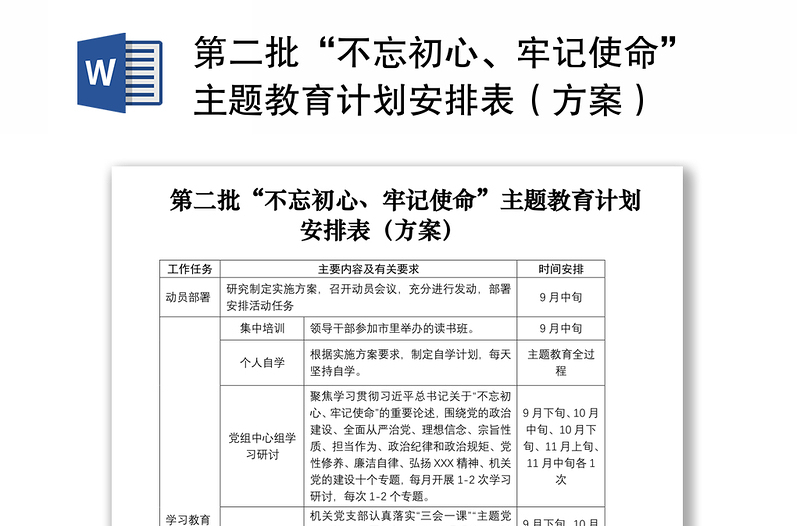 2021第二批“不忘初心、牢记使命”主题教育计划安排表（方案）