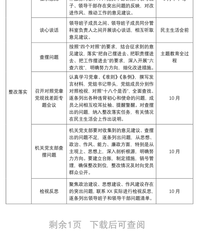 2021第二批“不忘初心、牢记使命”主题教育计划安排表（方案）