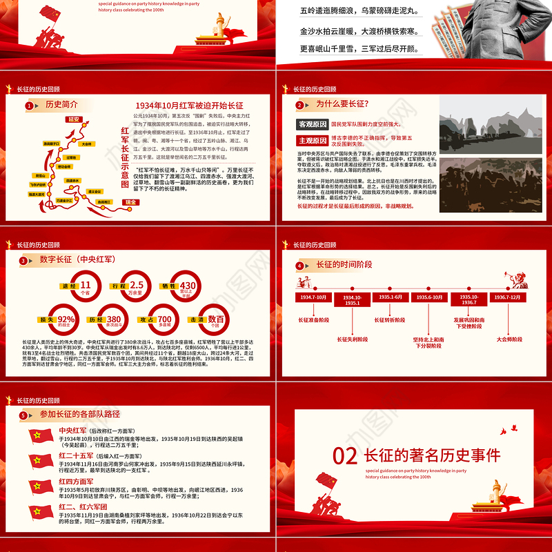 纪念长征胜利85周年PPT红色庄严长征精神永放光芒缅怀革命先烈重温峥嵘岁月建党百年专题党课课件