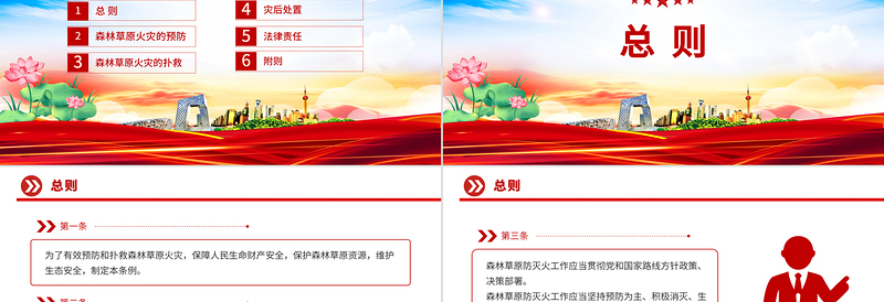 《森林草原防灭火条例》PPT法律法规课件