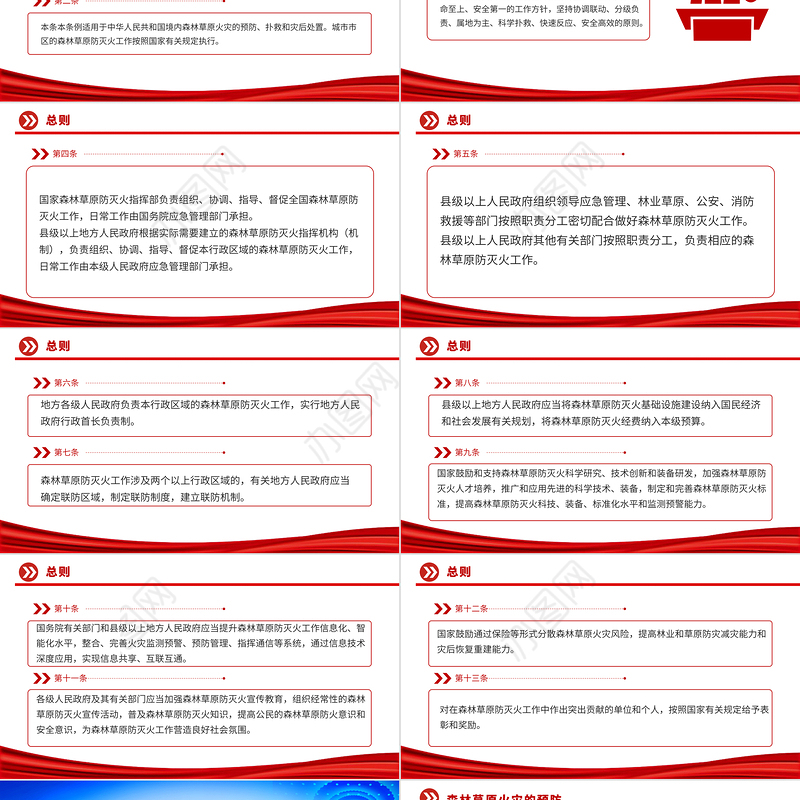 《森林草原防灭火条例》PPT法律法规课件