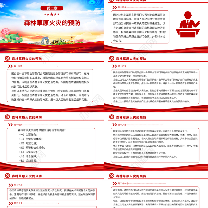 《森林草原防灭火条例》PPT法律法规课件