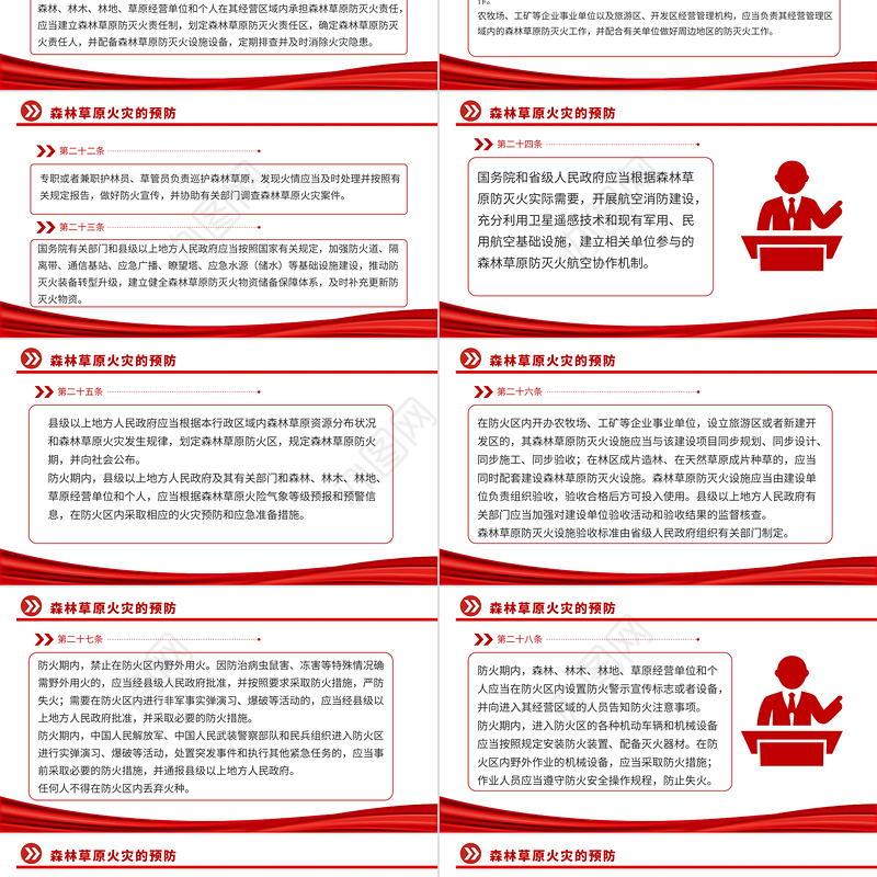 《森林草原防灭火条例》PPT法律法规课件