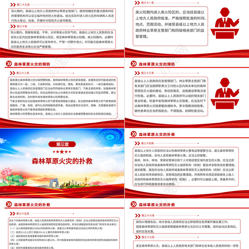 《森林草原防灭火条例》PPT法律法规课件