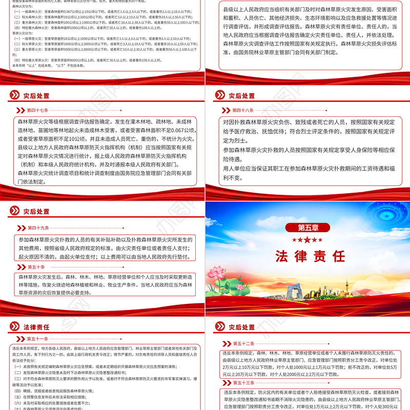 《森林草原防灭火条例》PPT法律法规课件