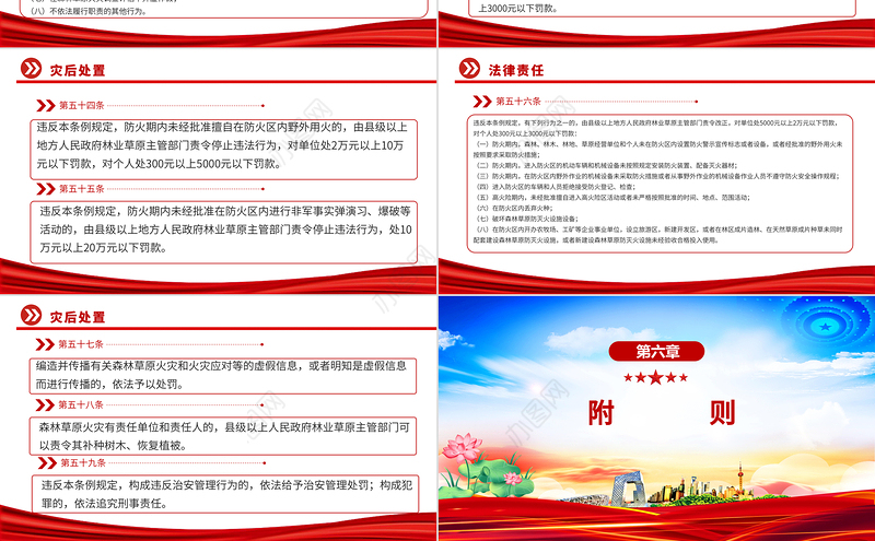 《森林草原防灭火条例》PPT法律法规课件