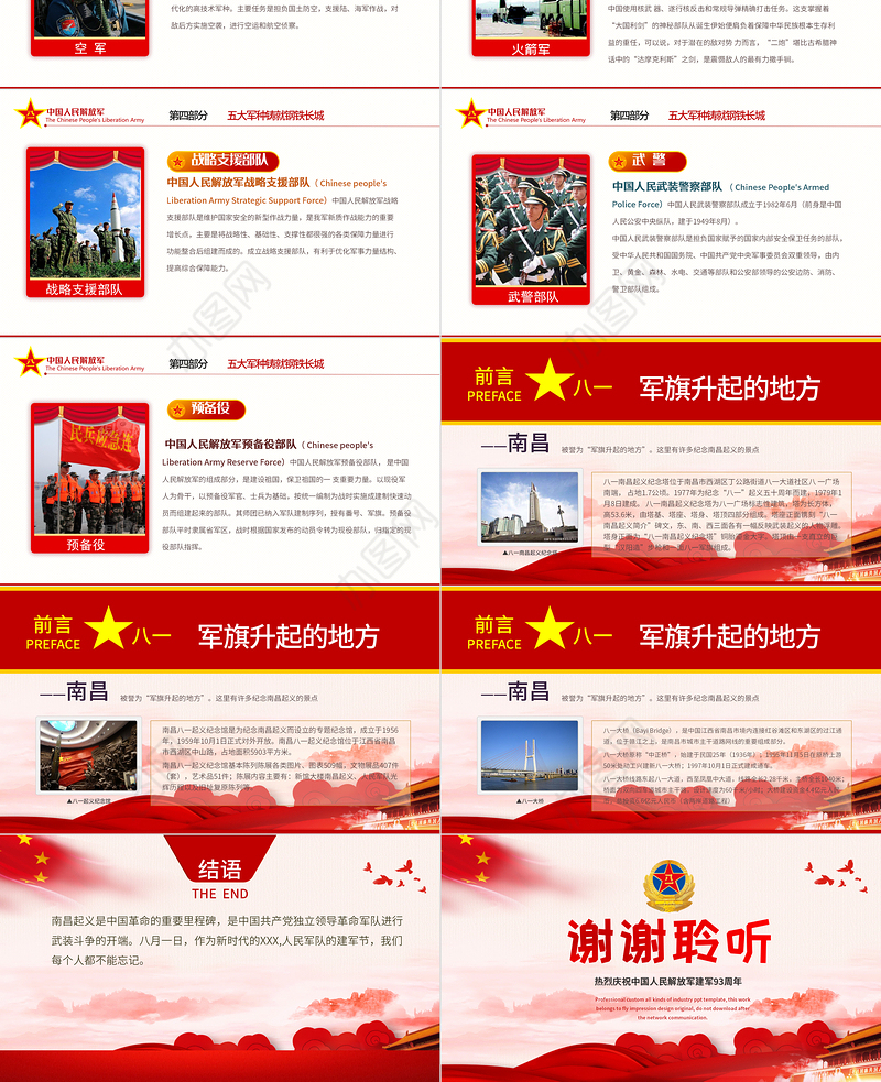2020年纪念八一建军节国防教育八一知识解放军部队知识PPT模板