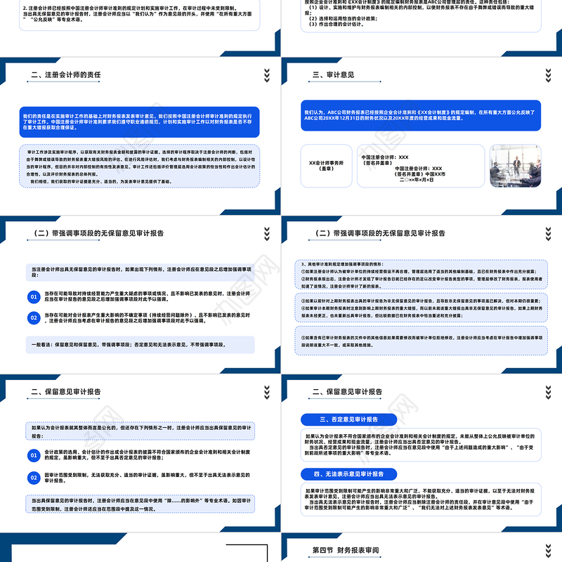 2022审计报告PPT简约商务风审计报告企业培训课件模板
