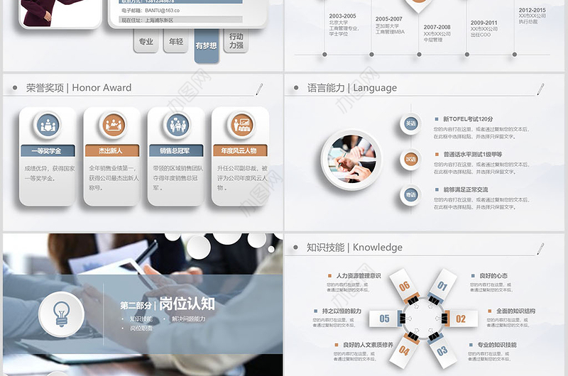 科灰完整时尚岗位竞聘岗位竞选PPT模板