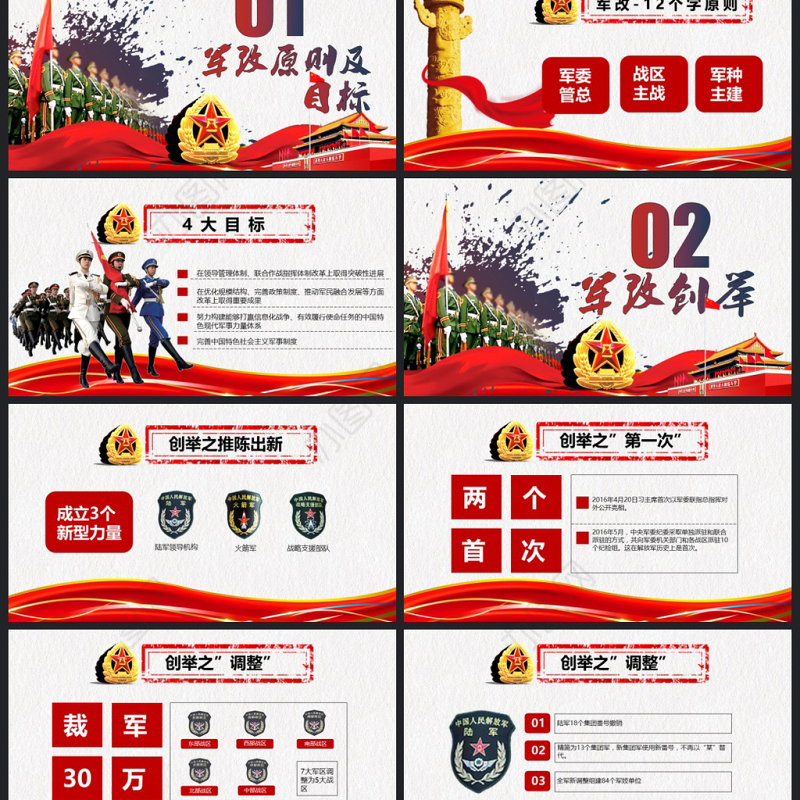 八一建军节军队部队改革军魂PPT模板