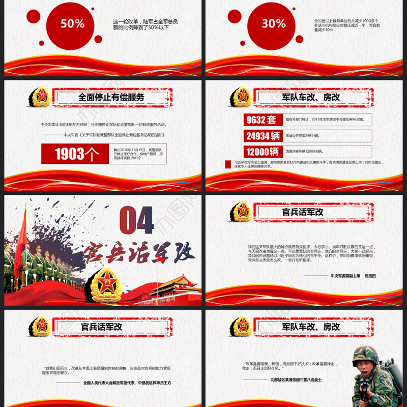 八一建军节军队部队改革军魂PPT模板