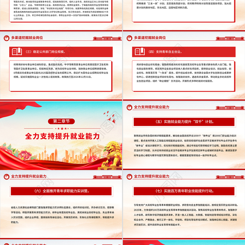 关于做好2025年高校毕业生等青年就业工作的通知PPT课件