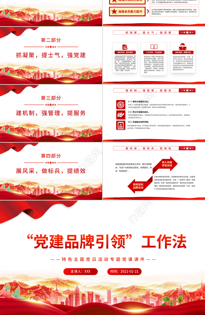 “党建品牌引领”工作法 PPT 红色 党政风特色主题 党日活动专题党课课件模板 ppt红色 党政风