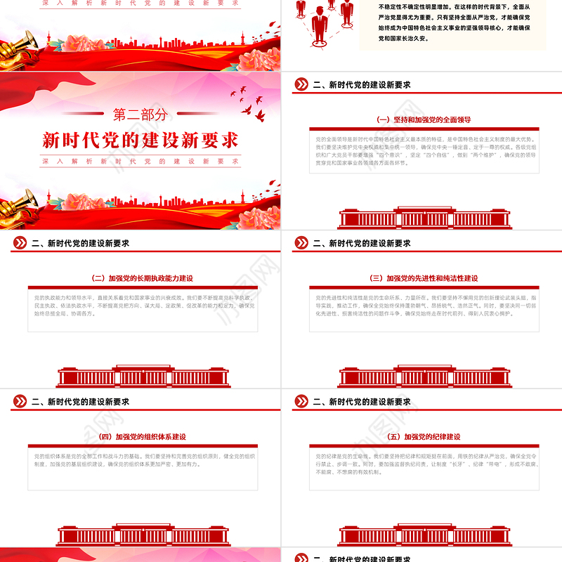 深入解析新时代党的建设新要求PPT红色精美全面从严治党专题党课