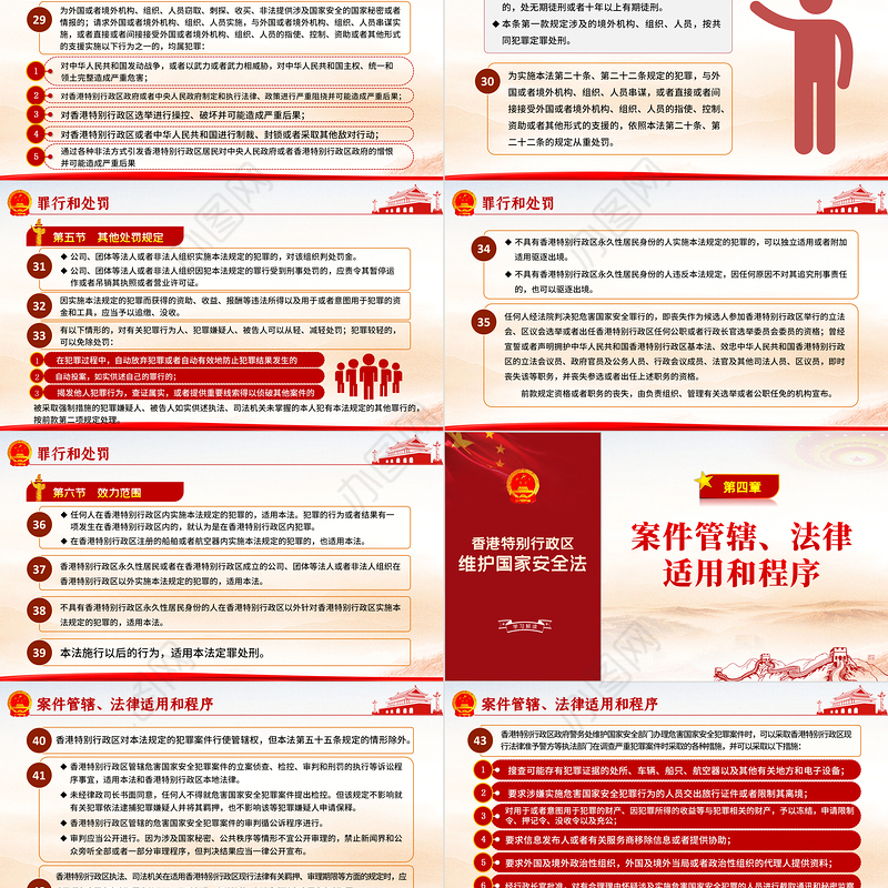 学习《香港特别行政区维护国家安全法》PPT模板