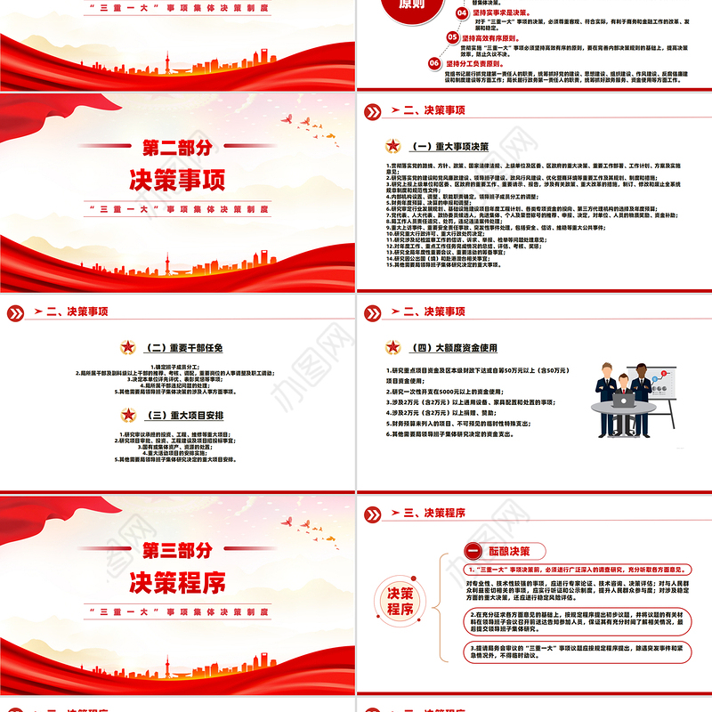 2024“三重一大”事项集体决策制度PPT模板下载