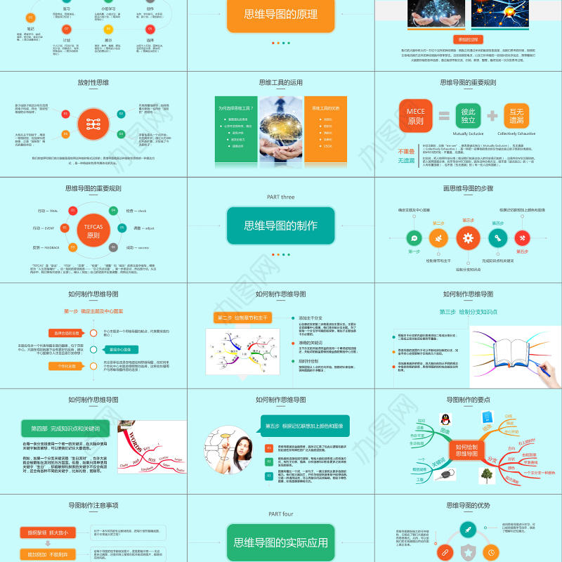 2019思维导图PPT模板