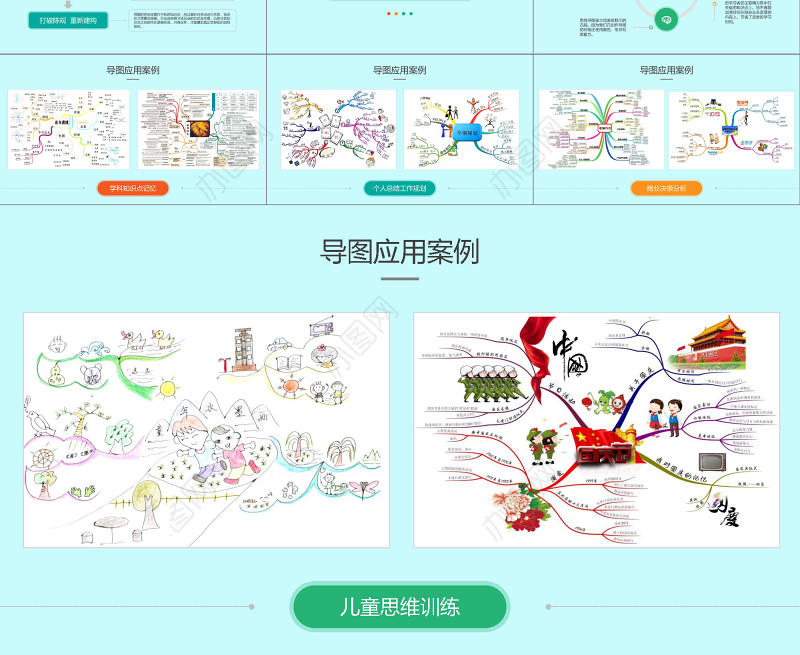 2019思维导图PPT模板