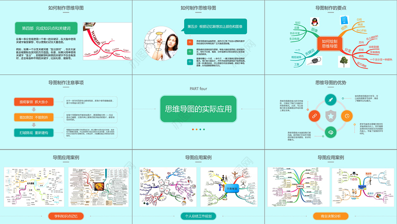 2019思维导图PPT模板