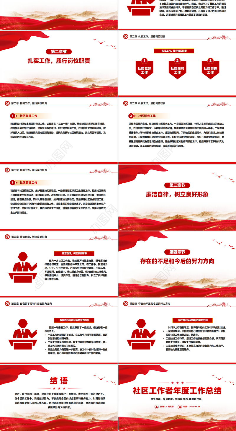 精品社区工作者年度工作总结PPT模板