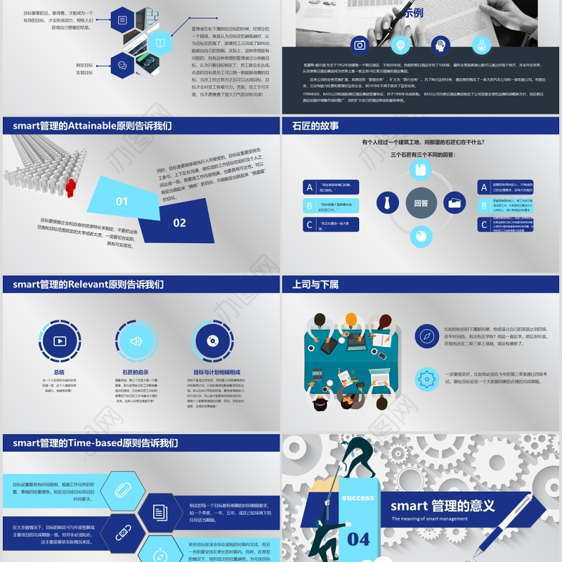 目标管理Smart原则