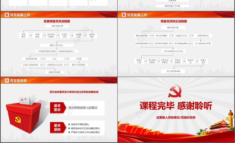 大气党支部党务知识培训课程ppt模板