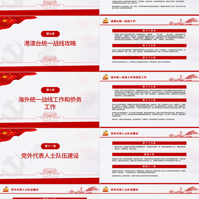 简约大气党政风认真遵照执行统一战线工作条则ppt