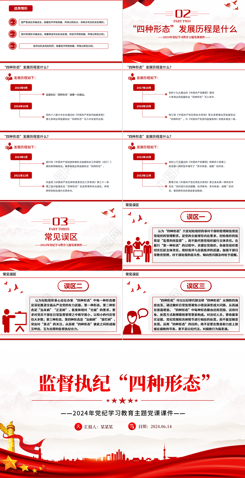 2024监督执纪“四种形态”PPT党纪学习教育主题微党课