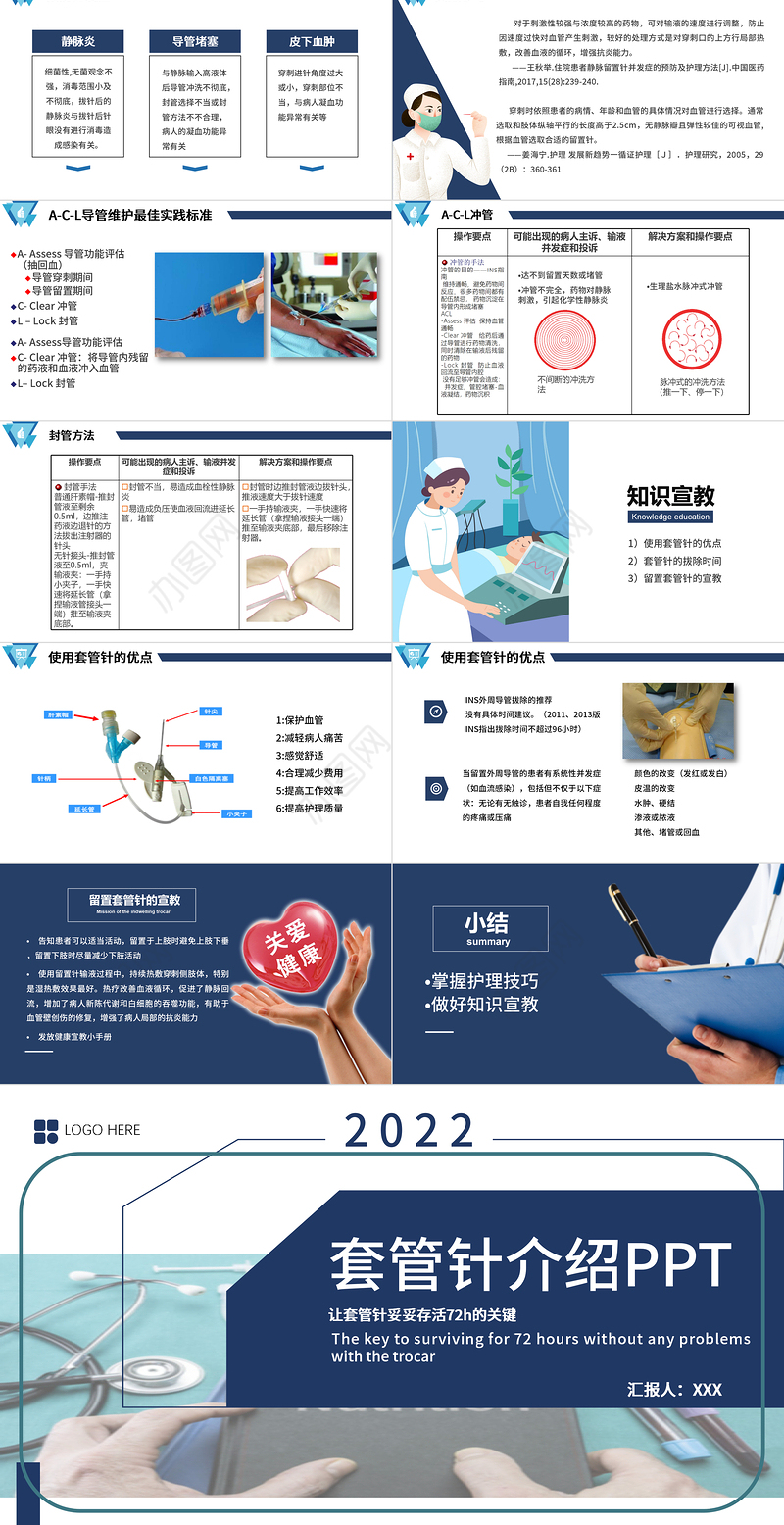 2022套管针介绍医疗PPT创意清新医疗类相关PPT模板下载